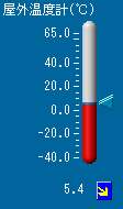 Outdoor Temp -0.6℃